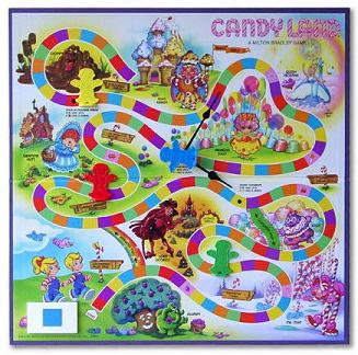 Birthday Party Game Ideas on Candyland Birthday Theme   Birthday Party Ideas For Kids